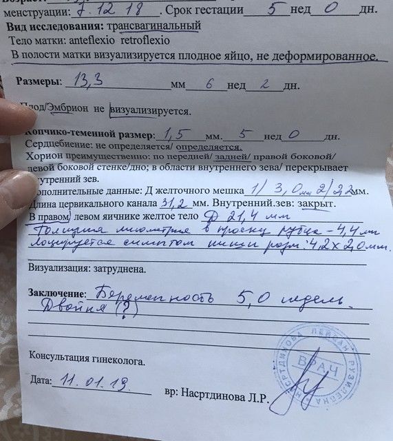 Девочки, добрый вечер, была Девочки, добрый вечер, была