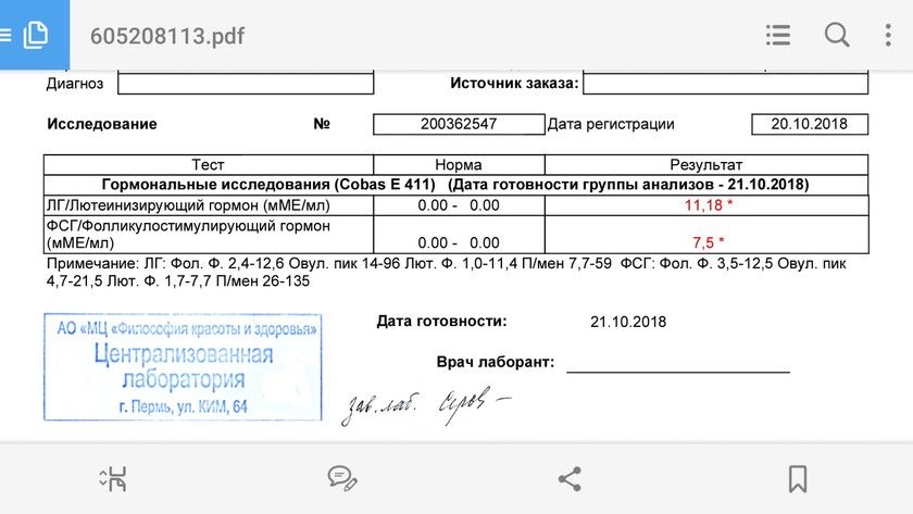 Анализ на фсг: исследование и лечение Анализ на фсг: исследование и лечение