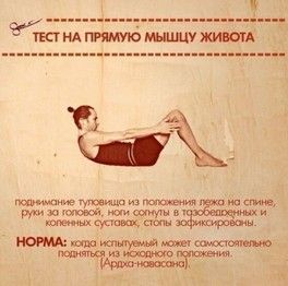А где ваше слабое место? А где ваше слабое место?