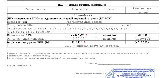 ВПЧ кто понимает? ВПЧ кто понимает?