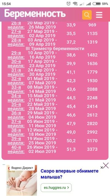Второе КС у кого было? Второе КС у кого было?
