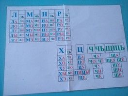 Огромный пост про занимашки для особых деток Ч1 пособия Огромный пост про занимашки для особых деток Ч1 пособия