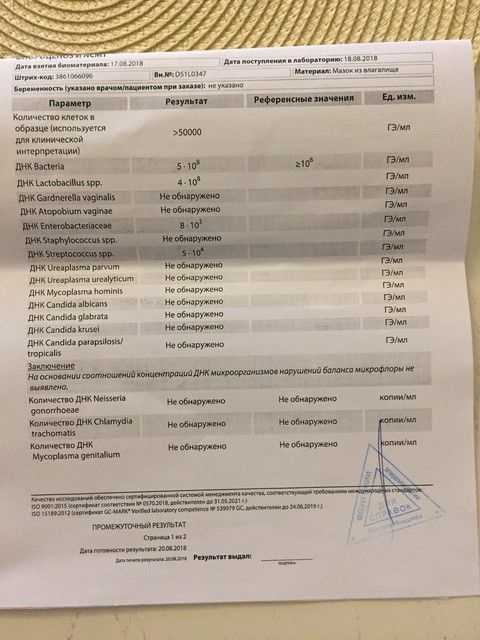 Не проходите мимо, анализы ! Не проходите мимо, анализы !