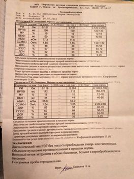 К постам про головные боли К постам про головные боли