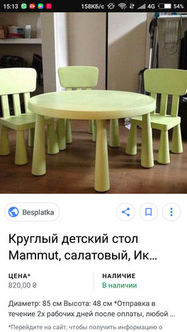 Новороссийск Новороссийск