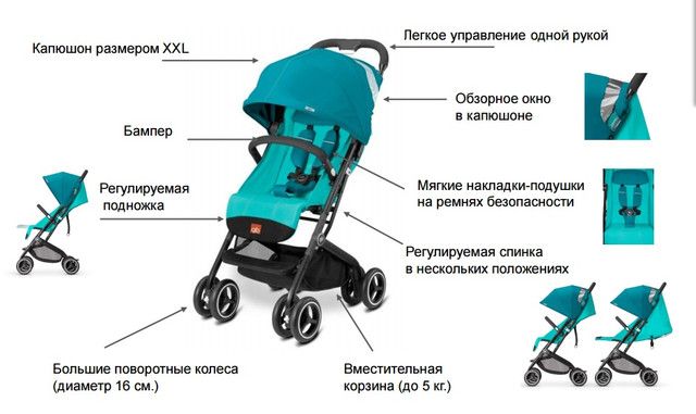 Легкая и маневренная прогулочная коляска типа YOYO Легкая и маневренная прогулочная коляска типа YOYO
